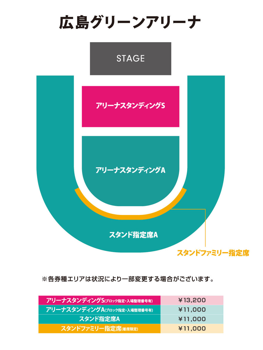 RADWIMPSツアー　チケット RADWIMPS TICKET